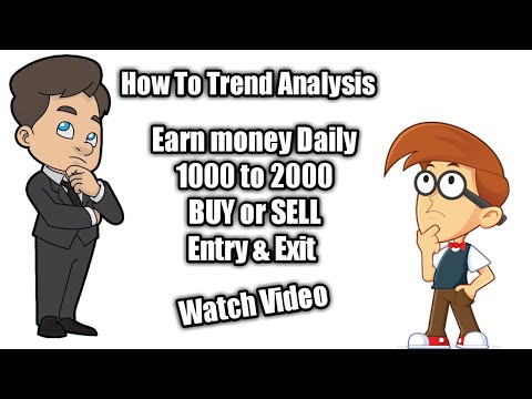 How I Make Money Trading GOLD Using Price Action Trend Line Chart Analysis