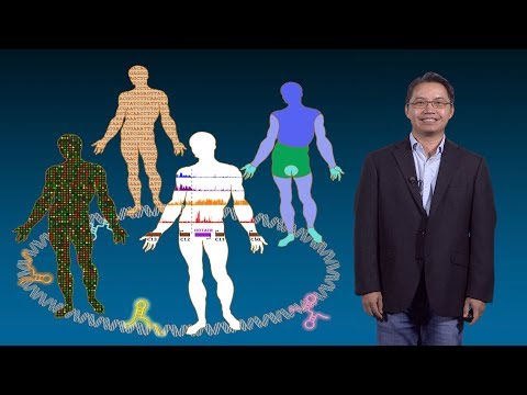 Howard Chang (Stanford, HHMI) 1: Epigenomic Technologies