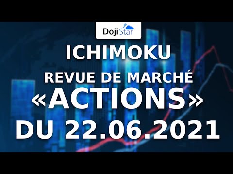 Ichimoku comment procéder pour le trading et l'investissement en actions