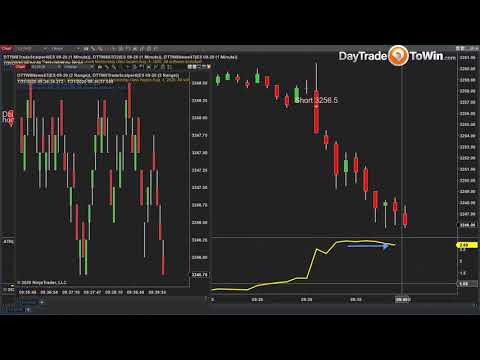 Intro To Trading Live Webinar