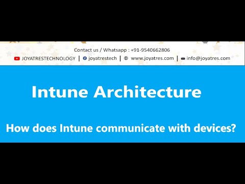 Intune Architecture  | Intune online Training |How does Intune communicate with devices? Joyatres