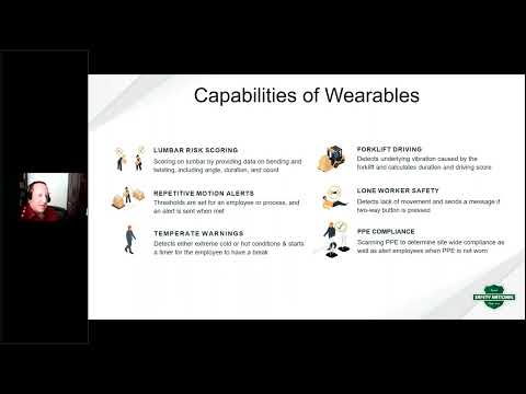 Is Wearable Tech a Worthy Investment