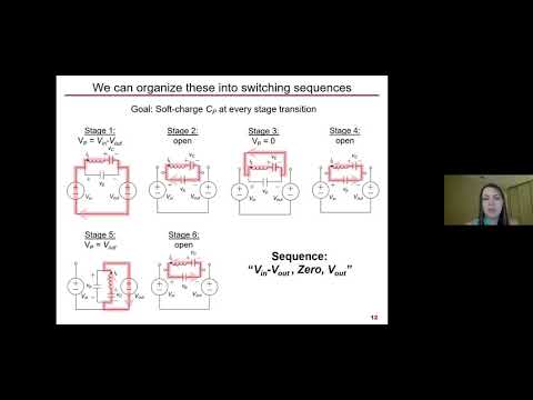 Jessica Boles—Miniaturizing power electronics through piezoelectric energy storage