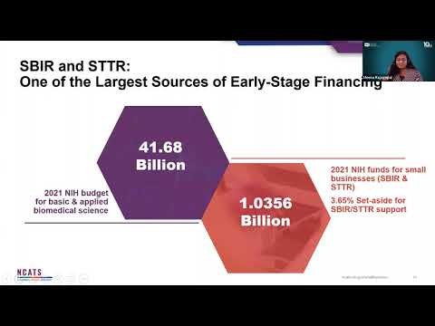 Leverage SBIR STTR Funding & Other Resources to Create a Diverse Workforce in Science & Technology