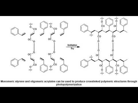 Light activated resin | Wikipedia audio article