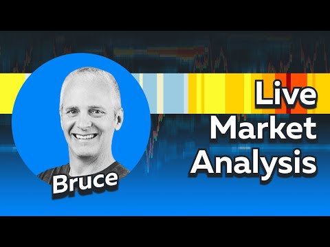 Live Trading Analysis Order Flow in Bookmap