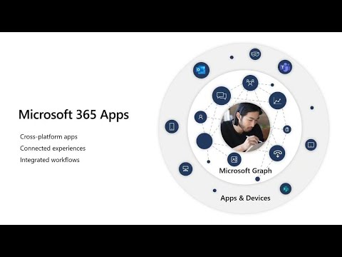 Microsoft AppSource: Acquire key integrated business applications for Microsoft 365 | BRK2179