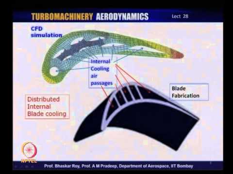 Mod-01 Lec-28 Turbine Blade Cooling Technologies