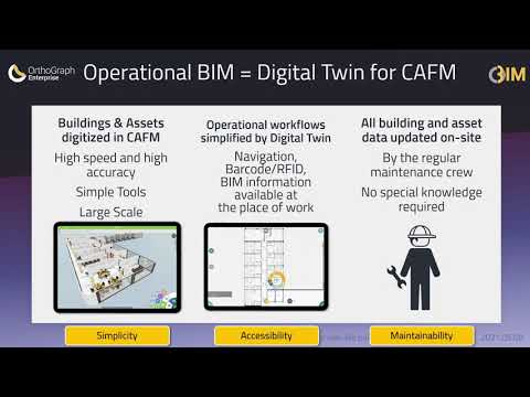 OBIM Data Capturing and Management Technology Comparison