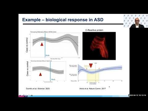 Part 9 –New Technologies for Chemical Exposure Assessment