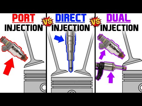 PORT vs DIRECT vs DUAL INJECTION - a DETAILED comparison -EVERYTHING you need to know in 1 video