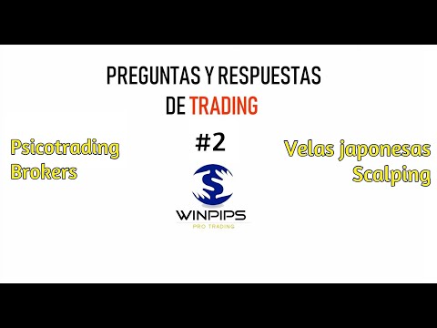 Preguntas de trading #2 | Winpips