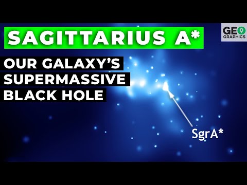 Sagittarius A: The Milky Way's Supermassive Black Hole