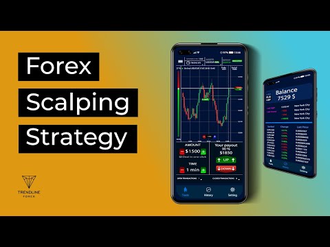 Scalp trading for beginners: Everything You Need To Know