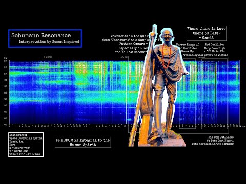 Schumann Resonance Hidden Data REVEALED  It's the Technological Effect!