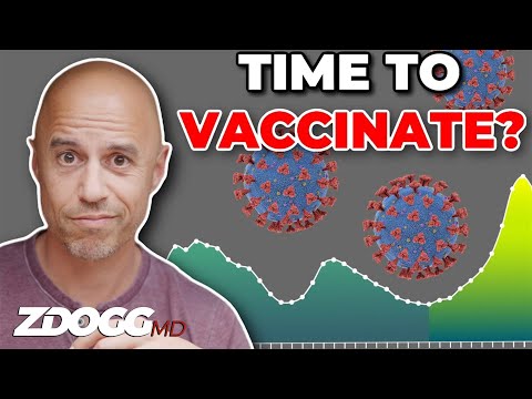 Should You Get Vaccinated NOW? | A Doctor Explains