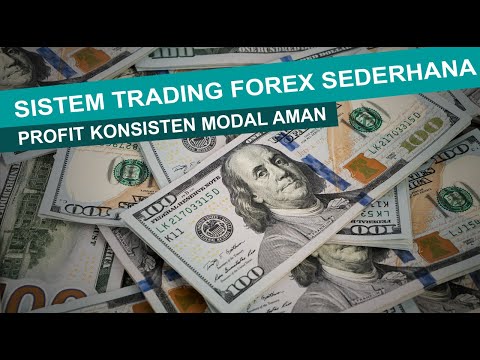 Sistem Trading Forex Sederhana || Simple Forex Trading System