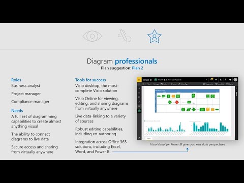 Solving real business problems by linking diagrams to data - BRK3389