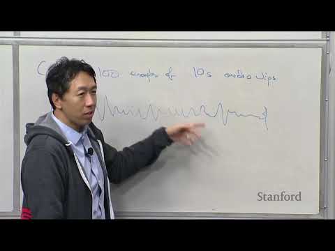 Stanford CS230: Deep Learning | Autumn 2018 | Lecture 6 - Deep Learning Project Strategy Stanford CS230: Deep Learning | Autumn 2018 | Lecture 6 - Deep Learning Project Strategy