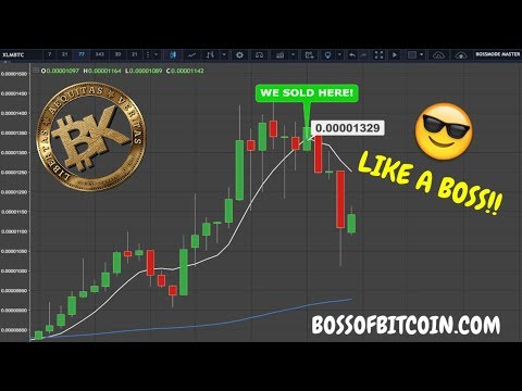 Stellar Lumens BREAKOUT (XLM) Dec 6 2017 ⭐ BK Crypto Trader Technical Analysis | Earn Free Bitcoin