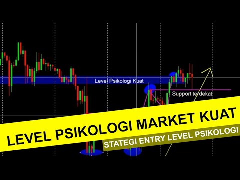 Strategi Entry dengan Level Psikologi Kuat || Entry Strategy with Strong Psychology Level