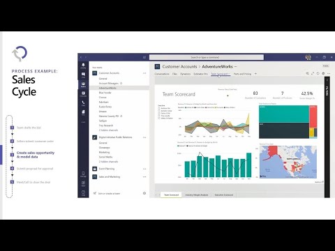 Streamline business processes with the Microsoft Teams development platform | TMS50