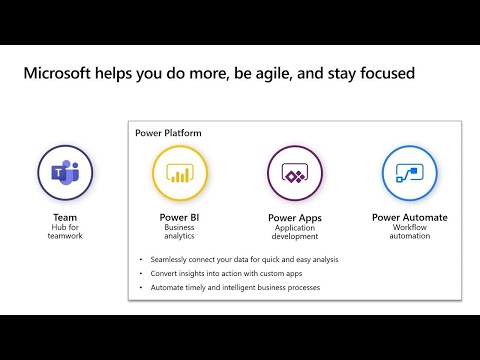 Streamline your business processes with Microsoft Teams and the Microsoft Power | BRK1077