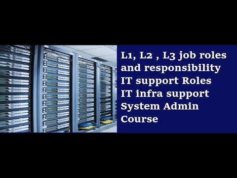 System Administrator L1, L2, L3 roles And responsibility | Remote Desk Top Support Roles