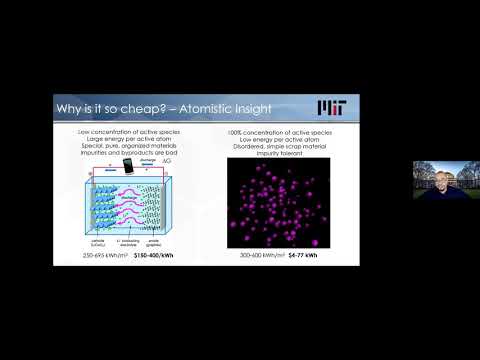 Technologies for deep decarbonization using high temperature liquid metal