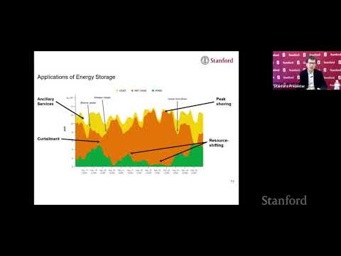 The Next Big Opportunities in Energy Storage