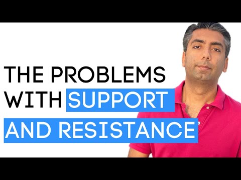 The Problems with Support and Resistance (and the solutions to them)