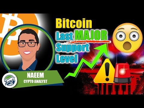 The REASON Bitcoin BTC Crashed 50% | Worst Drop In 7 Years | Bitmex Plustoken Manipulation? 