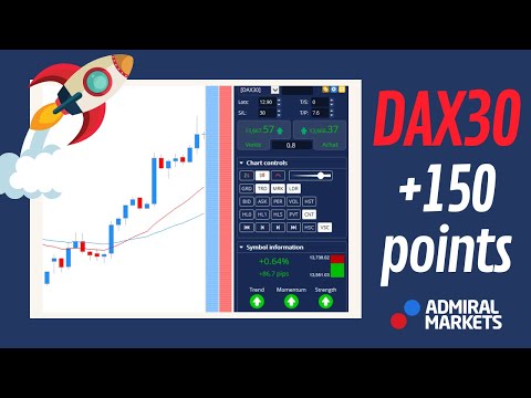 TRADING EN DIRECT & FORMATION Bonjour CAC40 & DAX30 (17 décembre 2020)