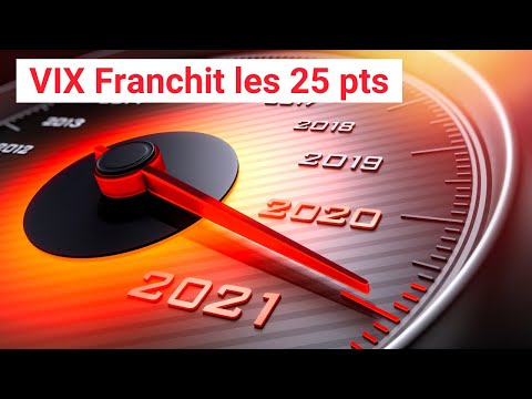 TRADING EN DIRECT & FORMATION Bonjour CAC40 & DAX30 (5 Janvier  2021)