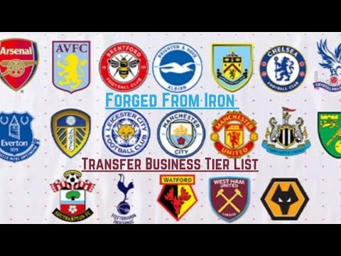 Transfer Business Tier List.  Starring: Cathal McKernan.