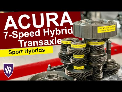Understanding the Acura Sport Hybrid