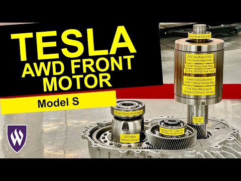 Understanding the Tesla Model S Front Motor