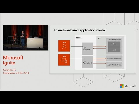 Using Azure Confidential Computing for your security regulatory and compliance needs - BRK3295