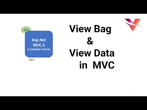 ViewBag and ViewData in MVC 5 | MVC tutorial for beginners in .net c#