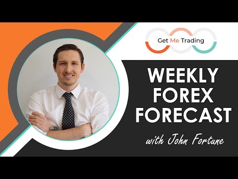 Weekly Forex Forecast (01/08/22) EurUsd / XauUsd + Forex Trading Plan! [HD]