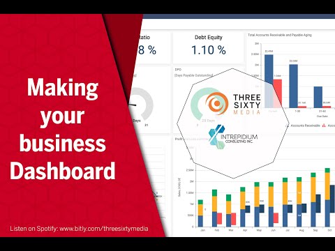 What should go on your business dashboard?