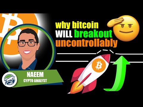 Why Bitcoin WILL breakout uncontrollably amidst FED Unlimited Liquidity Stimulus - BTC Only Markets