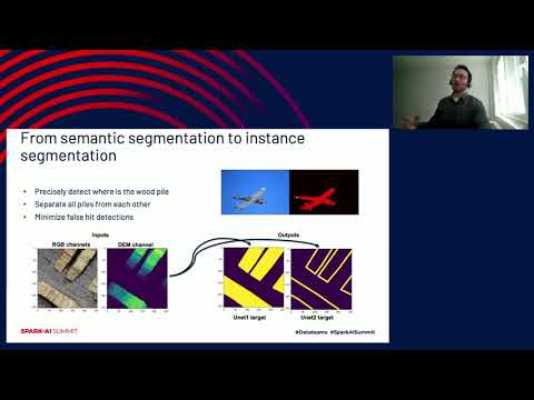 Wood Log Inventory Estimation using Image Processing and Deep Learning Technique