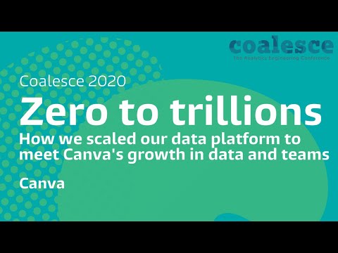 Zero to trillions: how we scaled our data platform to meet Canva's growth in data and teams
